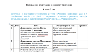 Календарне планування з розвитку мовлення 1 клас-2 год/тиж. на І та ІІ семестр - ЗПР - (ЛОГОПЕД)---(можу зробити індивідуально за потребами пишіть в особисті)