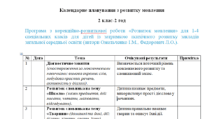 Календарне планування з розвитку мовлення 2 клас-2 год//тиж. на І та ІІ семестр - ЗПР - (ЛОГОПЕД)---(можу зробити індивідуально за потребами пишіть в особисті)
