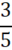 0901dzei-2c8d-12x50.png