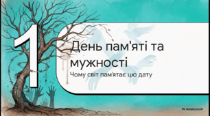 Відеоогляд "11 квітня - Міжнародний день визволення в’язнів нацистських концтаборів "