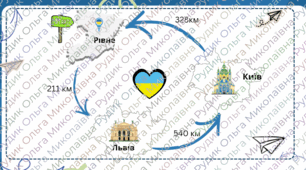 Урок-подорож "Мандруємо Україною" 5 клас (Додавання та віднімання десяткових дробів)