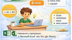 Функції в табличному процесорі. +(практичне завдання)