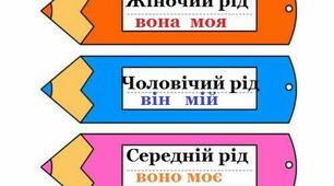 опорна таблиця "рід іменників" 3 клас