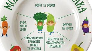 Презентація «Тарілка здорового харчування»