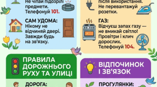 Пам'ятка учня на весняні канікули