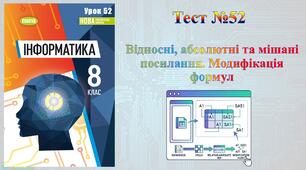 Відносні, абсолютні та мішані посилання. Модифікація формул (НУШ)