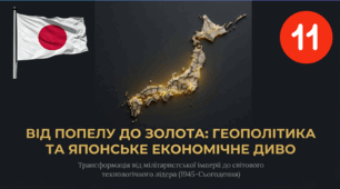 Повоєнне реформування Японії. Японське "економічне диво".