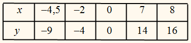0901ebgq-cd33-374x85.png