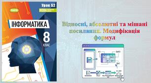 8 клас 52 урок НУШ. Відносні, абсолютні та мішані посилання. Модифікація формул