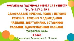 Комплексна підсумкова робота за ІІ семестр. Українська мова. 8 клас НУШ (підручник: Авраменко О. М. та ін.)