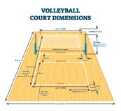 a professional volleyball court with dimensions and lines, створено за допомогою ШІ