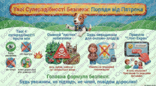 🛡️ Інструктаж із безпеки життєдіяльності на весняні канікули: «Школа суперздібностей з псом Патроном» (1-5 класи)