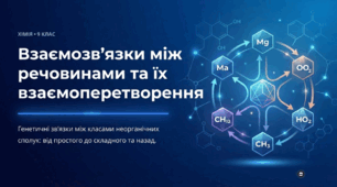 Взаємозв’язки між речовинами та їх взаємоперетворення