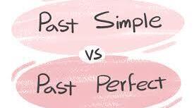 Past Simple & Past Simple. Health and Body Care.