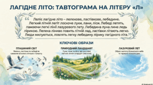 Тавтограма: Лагідне літо (інфографіка)