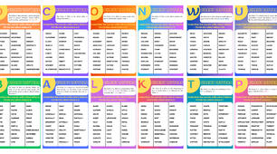 Картки «SILENT LETTERS»