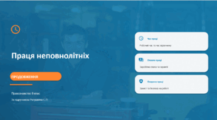 Розділ 4. §21 Праця неповнолітніх (продовження) ІІ частина. Презентація+практичні юридичні кейси.