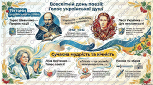 Плакат до Всесвітнього дня  поезії