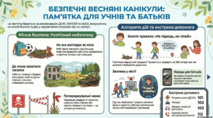 Пам'ятка-буклет на весняні канікули для учнів та батьків