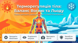 Терморегуляція. Перша допомога в разі термічних ушкоджень шкіри. Захворювання шкіри та їх профілактика. 8 клас НУШ