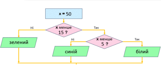 0901erri-d2bd-515x216.png
