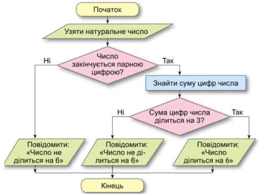 0901eruf-30c5-511x383.png