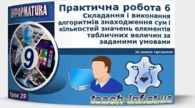 Інструктаж з БЖД. Практична робота 6. Складання і виконання алгоритмів знаходження сум і кількостей значень елементів табличних величин за заданими умовами у навчальному середовищі програмування.