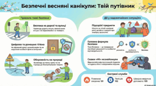 Інструктаж "Безпечні весняні канікули"