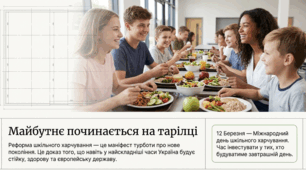 Презентація до Міжнародного дня шкільного харчування