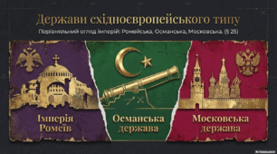 Держави східноєвропейського типу в Х – XV ст.