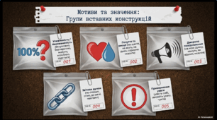 Вставні слова (словосполучення, речення) 8 кл. (відео + інфографіка)