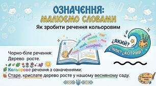 Означення як другорядний член речення