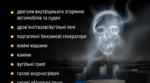 Чадний газ та  Метан