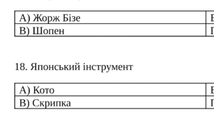7 клас Муз. Мистецтво, НУШ, 1 семестр, контрольна робота, сімейна форма навчання.