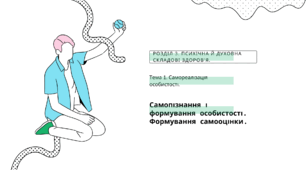 "Самопізнання і формування особистості. Формування самооцінки."