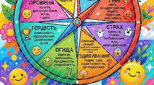 Набір плакатів в кабінет психолога