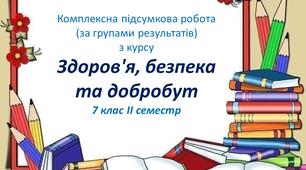 Комплексна підсумкова робота з курсу ЗБД для  7 класу (ІІ семестр)