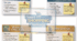 Project Activity “Smart Shopping Challenge” + Role Cards / B1-B2 (ready-to-print)