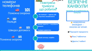 «Інструктаж з безпеки під час весняних канікул для учнів початкової школи | Брошура для друку»