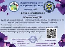  Сучасний інвентар
