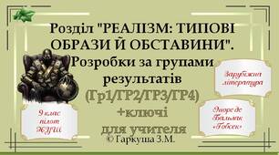 9 клас (пілот НУШ).Розділ "РЕАЛІЗМ: ТИПОВІ ОБРАЗИ Й ОБСТАВИНИ". Розробки за групами результатів