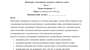 Моніторинг ДЛЯ ЛОГОПЕДА 4 клас 4 рівень ІІ семестр(можу зробити індивідуально за потребами пишіть в особисті)