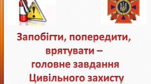 Конспект уроку з ЯДС для учнів 4 класу "Захисти своє життя"