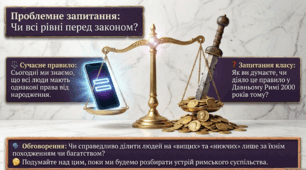 Людина в правовій та політичній системі Давнього Риму — презентація з історії + інтерактив (НУШ 6 клас)