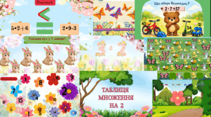 Множення на 2. Весна. Презентація.