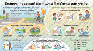 Безпечні весняні канікули (правила поведінки та техніка безпеки життєдіяльності).