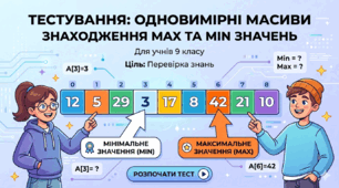 Знаходження максимального і мінімального значень в одновимірному масиві.