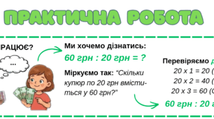 Робочий аркуш з практичної математики за посібником Н. Листопад 3 клас