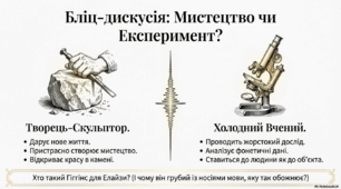Б. Шоу «Пігмаліон» як «інтелектуальна драма». Ідеї одухотворення людини й життя засобами мистецтва. Проблема збереження національної культури та розвитку мови.