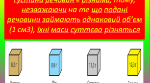 Пазл "Густина залежить від маси"